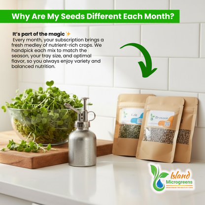 Deluxe grow pack The Complete Living Harvest System