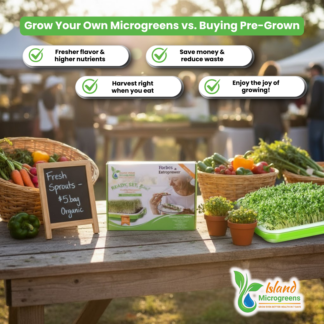 Standard Microgreen Growing System