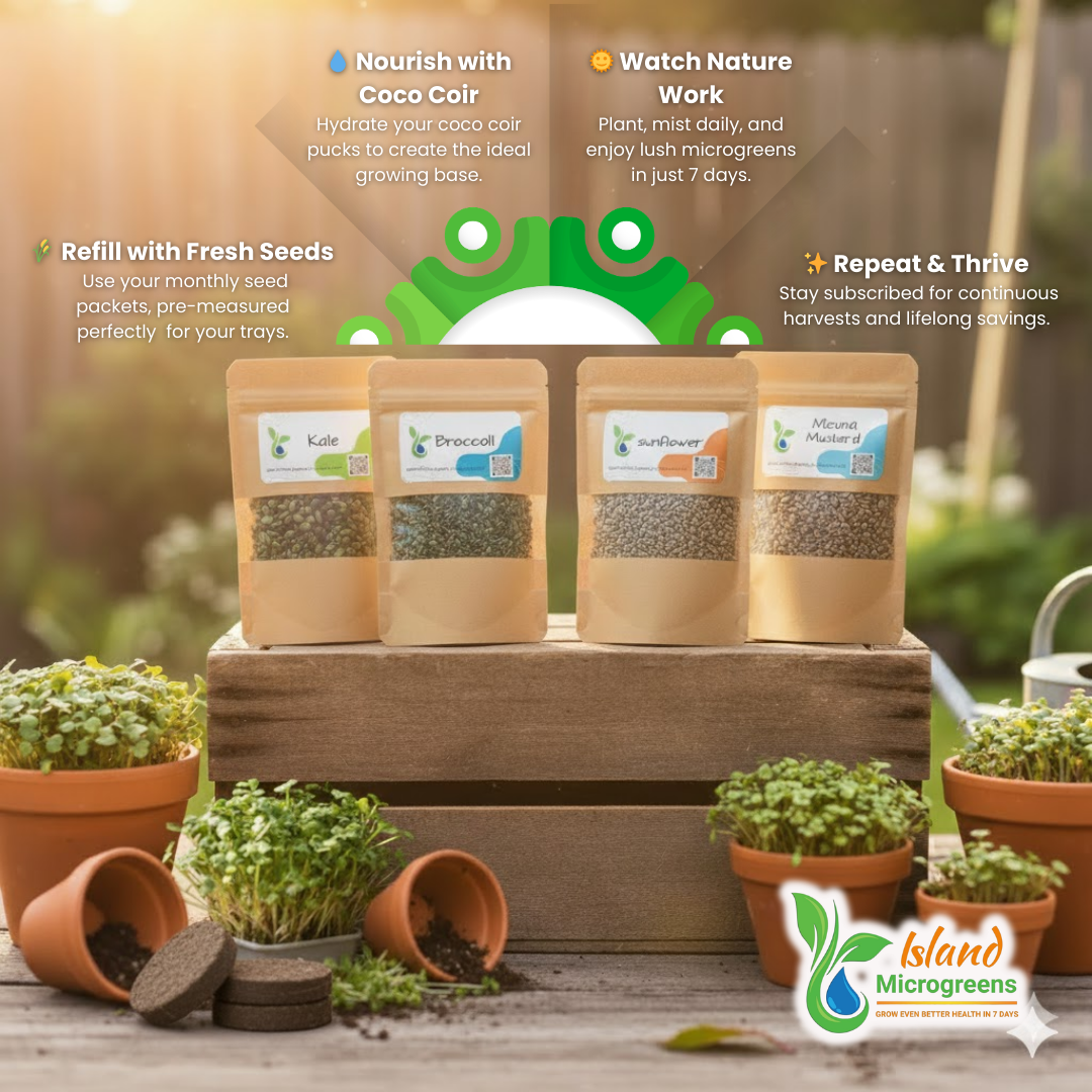 Deluxe grow pack The Complete Living Harvest System